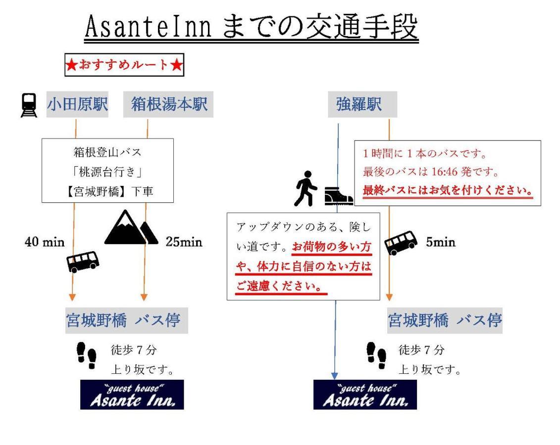 Onsen & Garden -asante Inn- Guest house Hakone